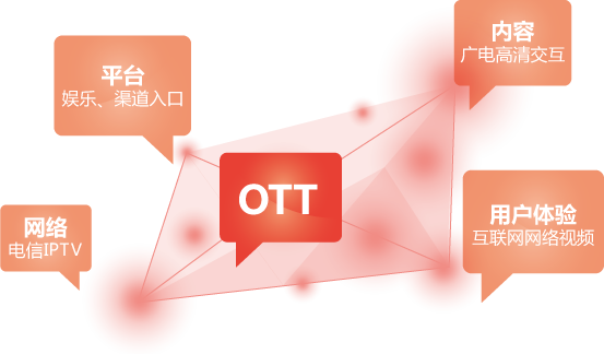 小鹿推广,竞价软件,SEM营销