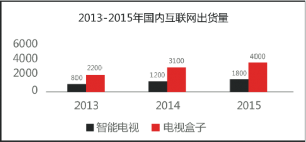 小鹿推广,竞价软件,SEM营销