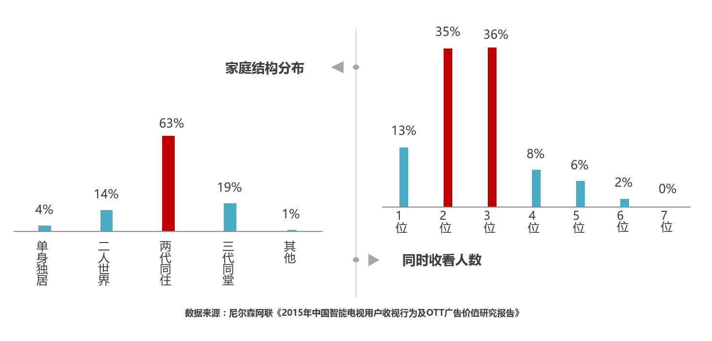 小鹿推广,竞价软件,SEM营销