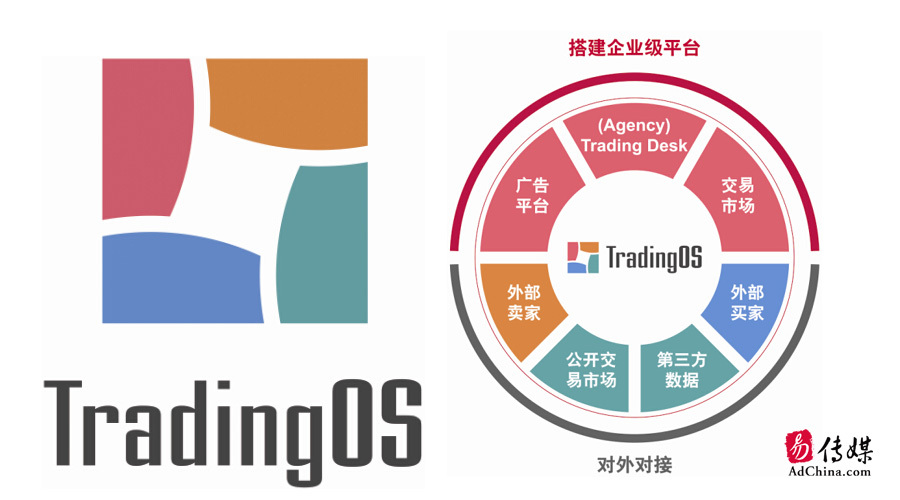 小鹿推广,竞价软件,SEM营销