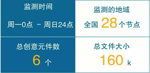 小鹿推广,竞价软件,SEM营销
