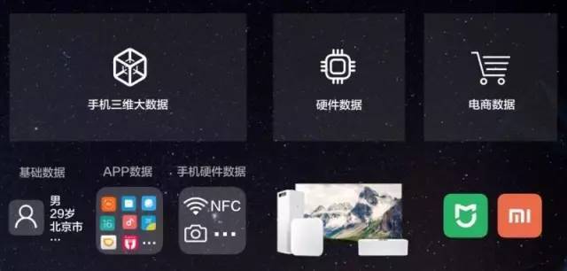 小鹿推广,竞价软件,SEM营销