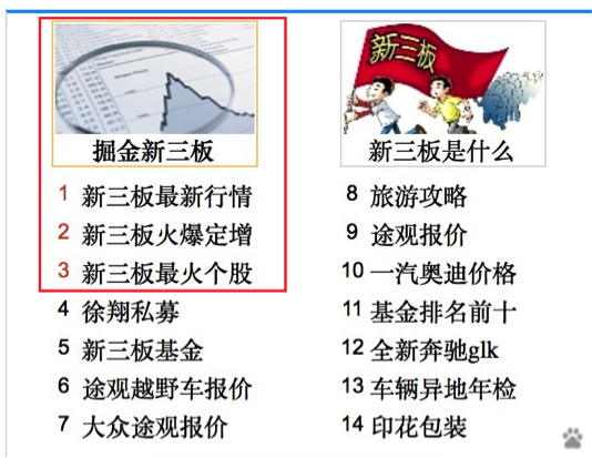 小鹿推广,竞价软件,SEM营销