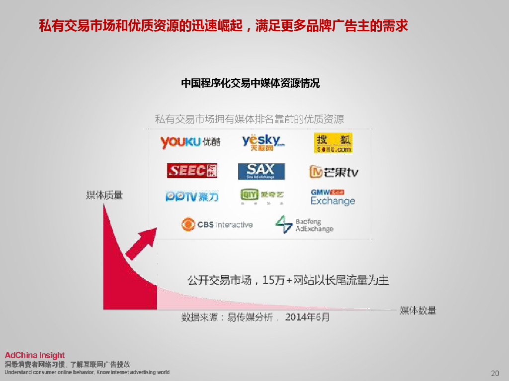 小鹿推广,竞价软件,SEM营销