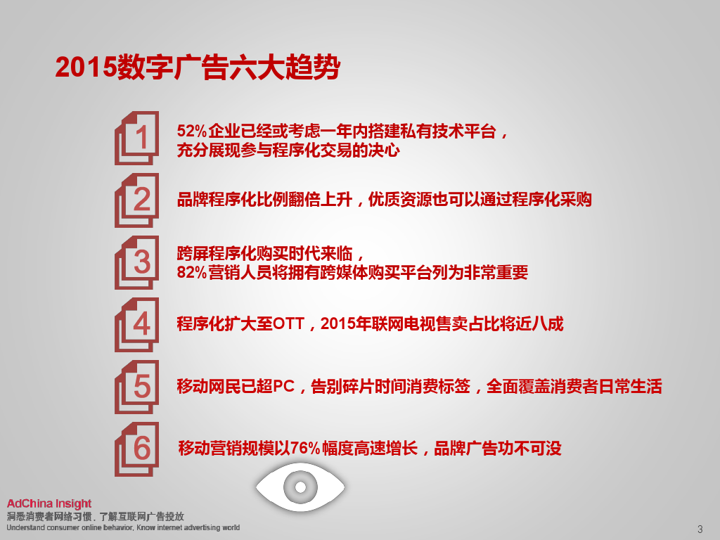 小鹿推广,竞价软件,SEM营销