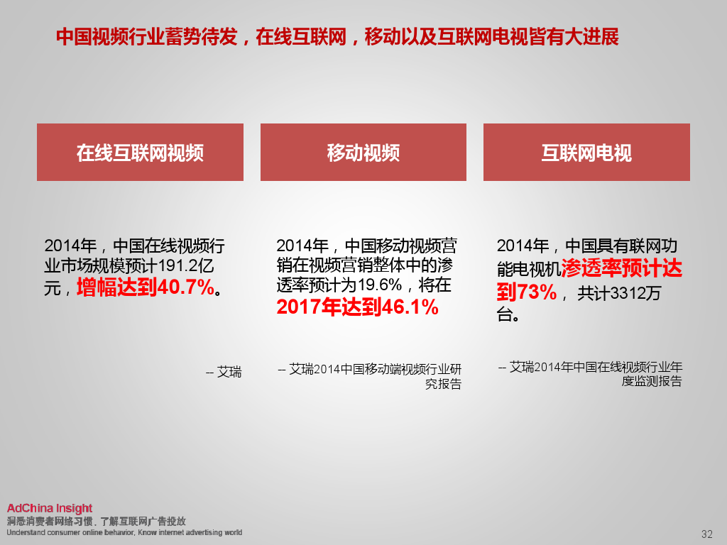 小鹿推广,竞价软件,SEM营销
