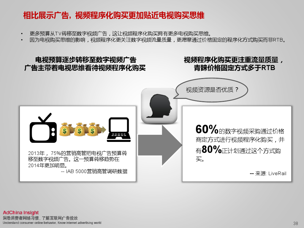 小鹿推广,竞价软件,SEM营销