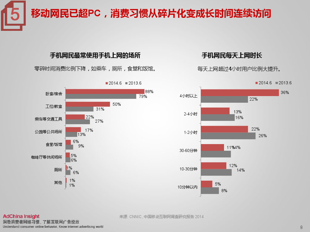 小鹿推广,竞价软件,SEM营销