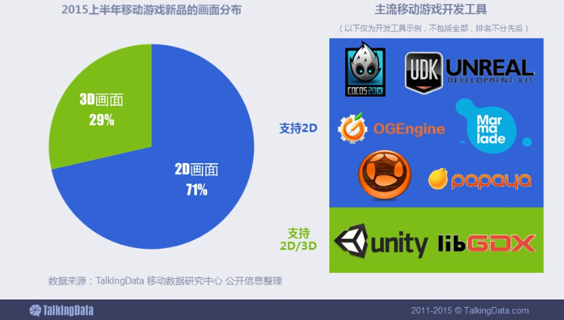 小鹿推广,竞价软件,SEM营销