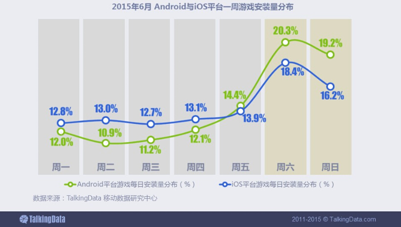 小鹿推广,竞价软件,SEM营销