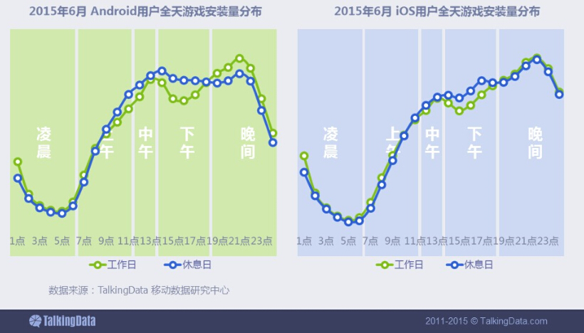 小鹿推广,竞价软件,SEM营销