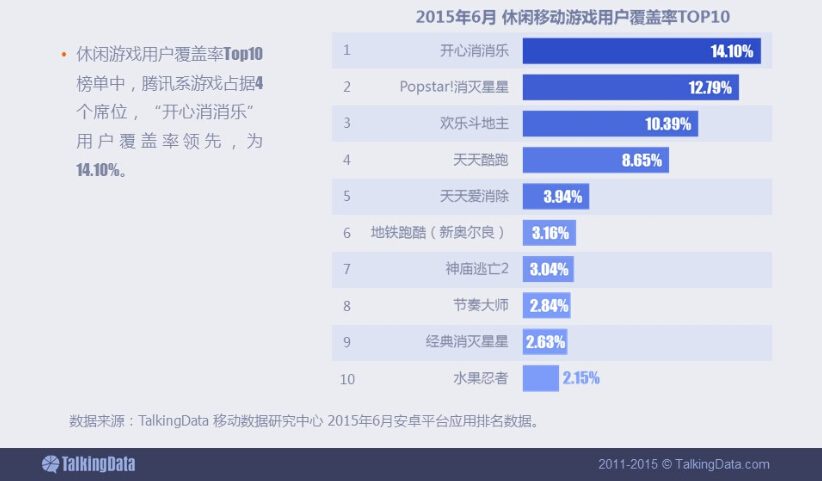 小鹿推广,竞价软件,SEM营销