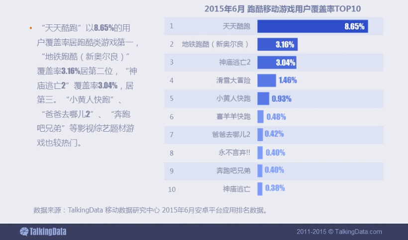 小鹿推广,竞价软件,SEM营销