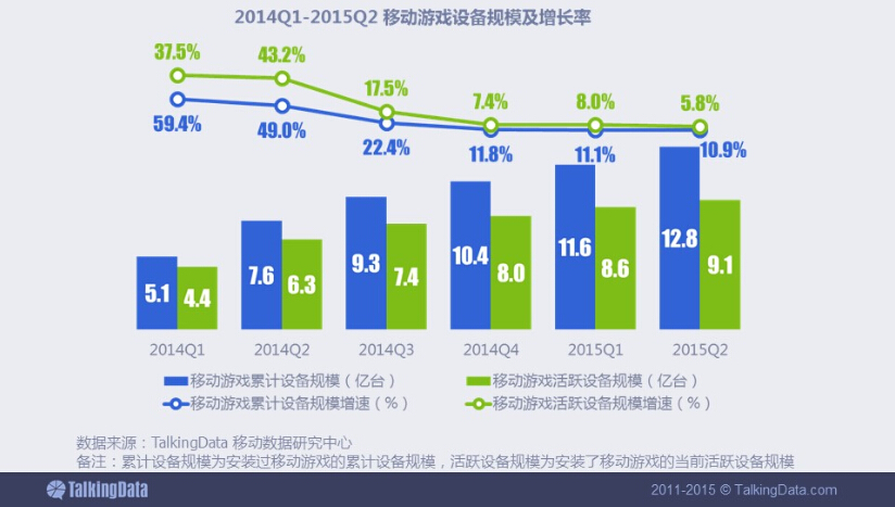 小鹿推广,竞价软件,SEM营销