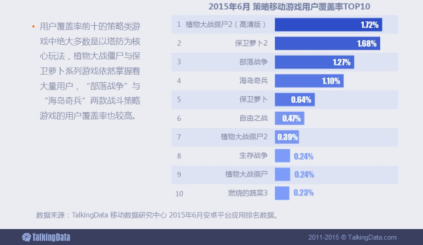 小鹿推广,竞价软件,SEM营销