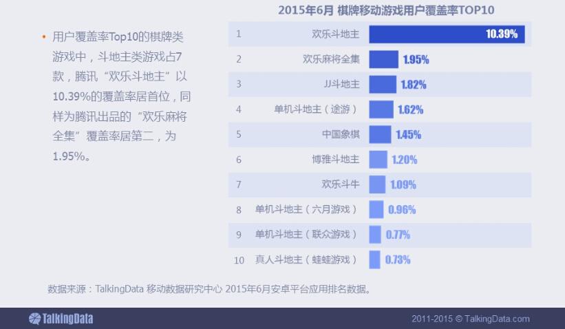 小鹿推广,竞价软件,SEM营销