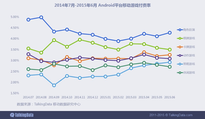 小鹿推广,竞价软件,SEM营销