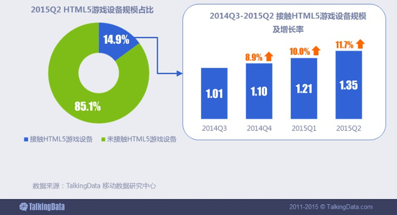 小鹿推广,竞价软件,SEM营销