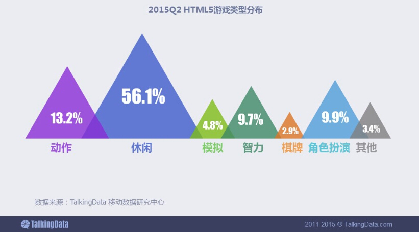 小鹿推广,竞价软件,SEM营销