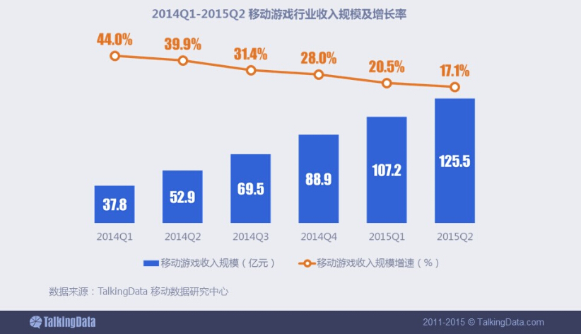 小鹿推广,竞价软件,SEM营销