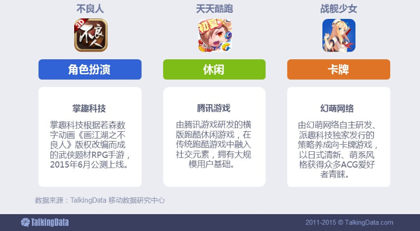 小鹿推广,竞价软件,SEM营销