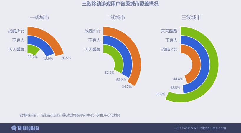 小鹿推广,竞价软件,SEM营销