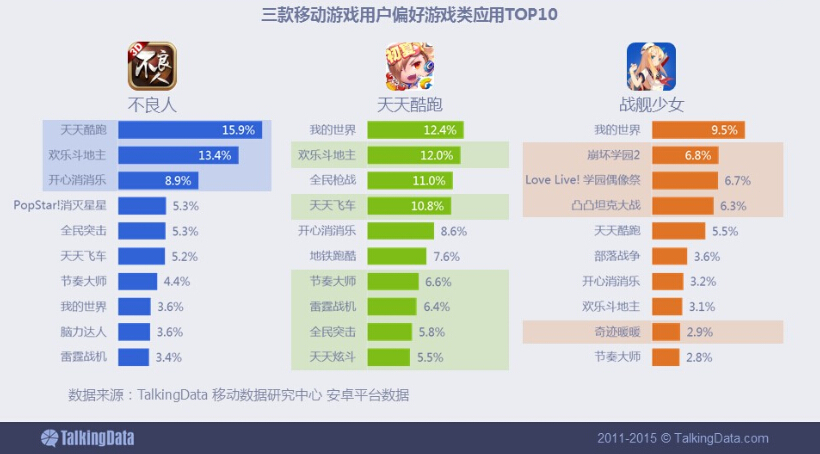 小鹿推广,竞价软件,SEM营销