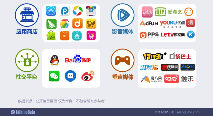 小鹿推广,竞价软件,SEM营销