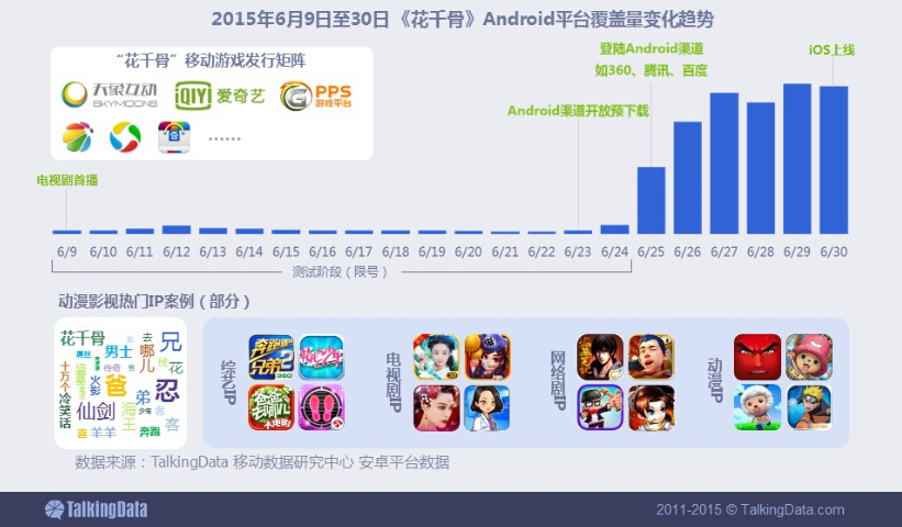 小鹿推广,竞价软件,SEM营销