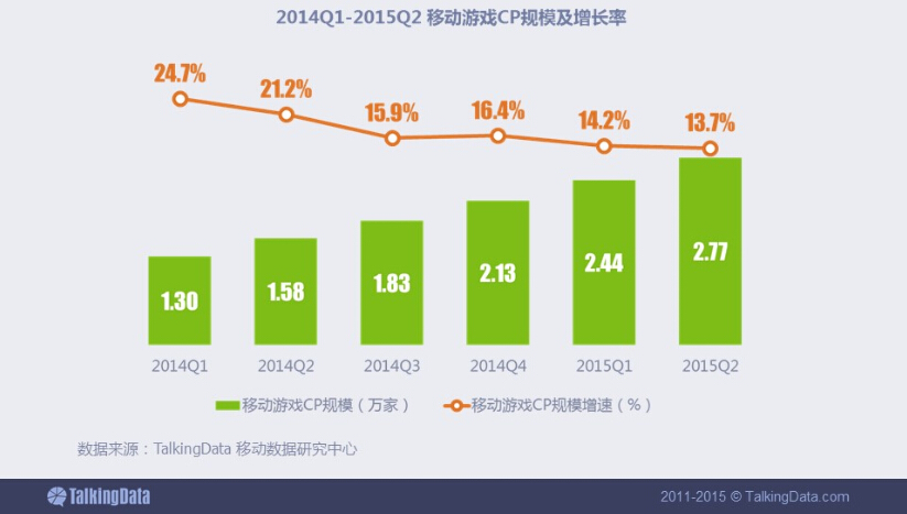 小鹿推广,竞价软件,SEM营销