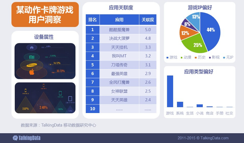 小鹿推广,竞价软件,SEM营销