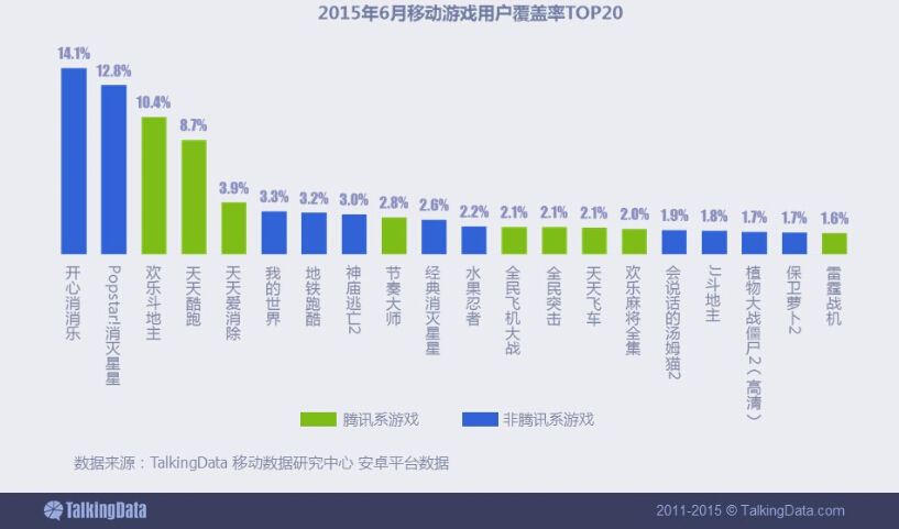 小鹿推广,竞价软件,SEM营销