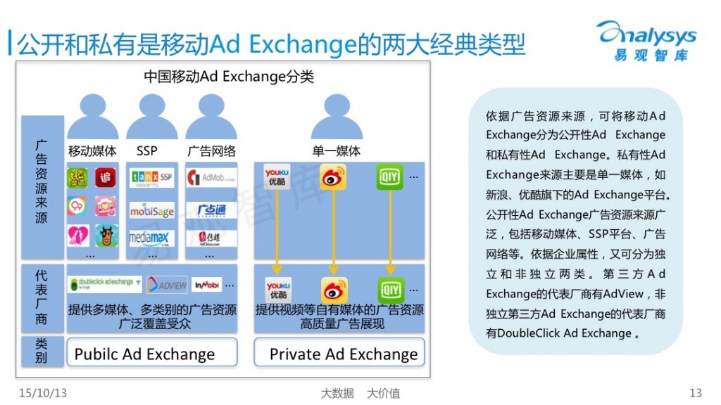 小鹿推广,竞价软件,SEM营销