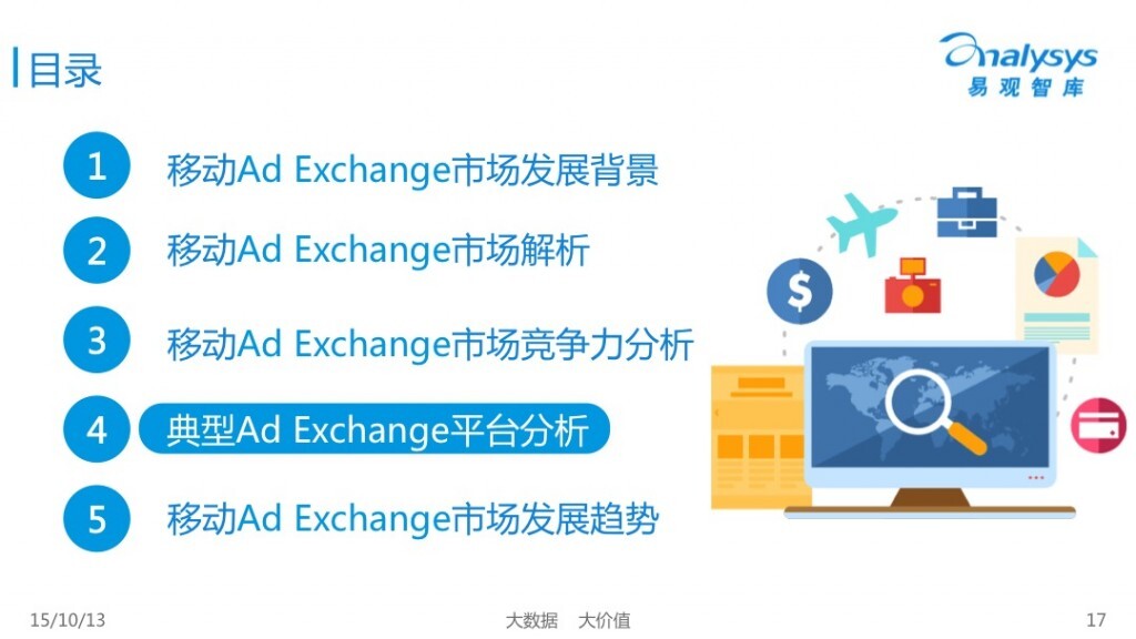 小鹿推广,竞价软件,SEM营销