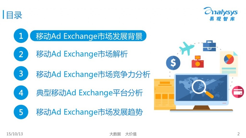 小鹿推广,竞价软件,SEM营销