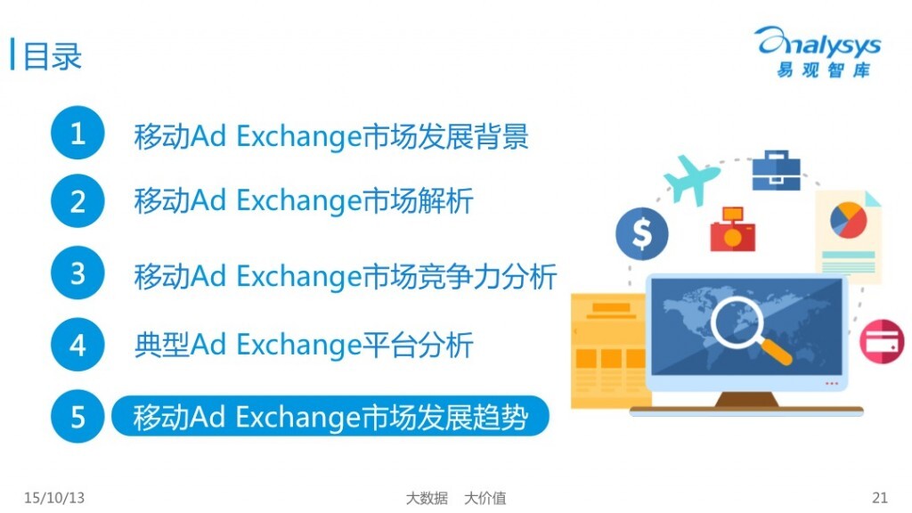 小鹿推广,竞价软件,SEM营销