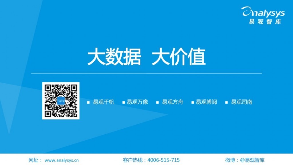 小鹿推广,竞价软件,SEM营销