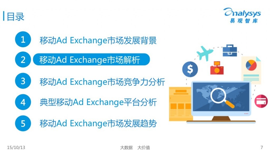 小鹿推广,竞价软件,SEM营销