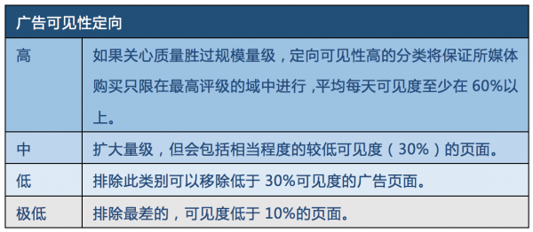 小鹿推广,竞价软件,SEM营销