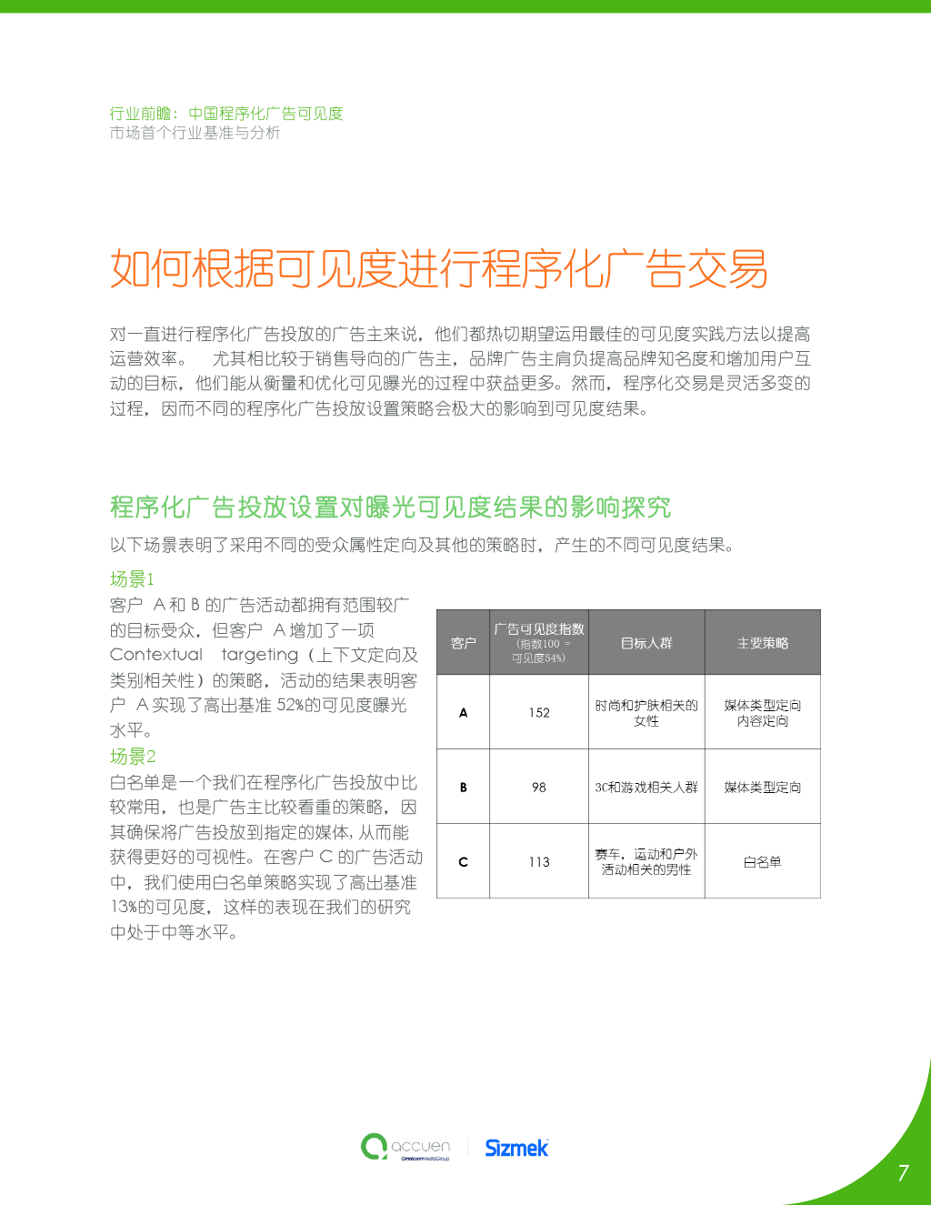 小鹿推广,竞价软件,SEM营销