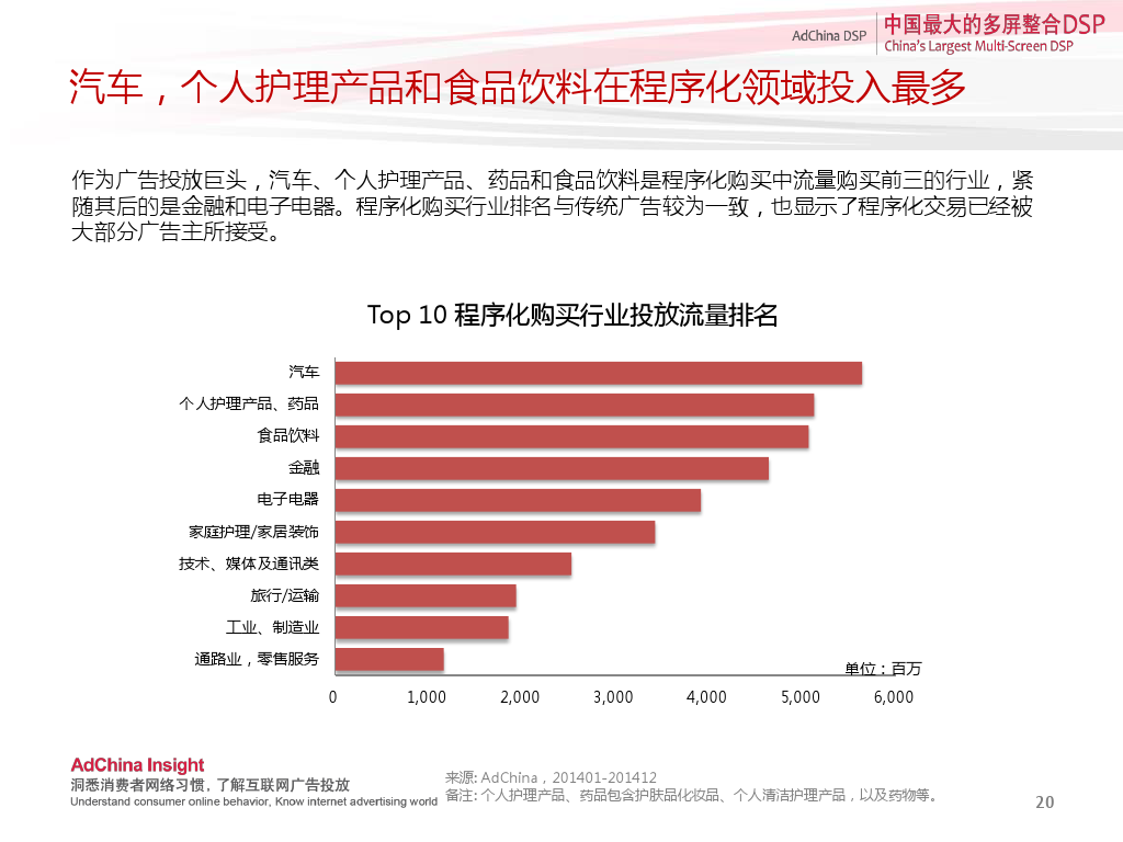 小鹿推广,竞价软件,SEM营销