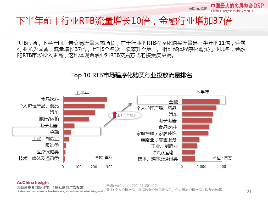 小鹿推广,竞价软件,SEM营销