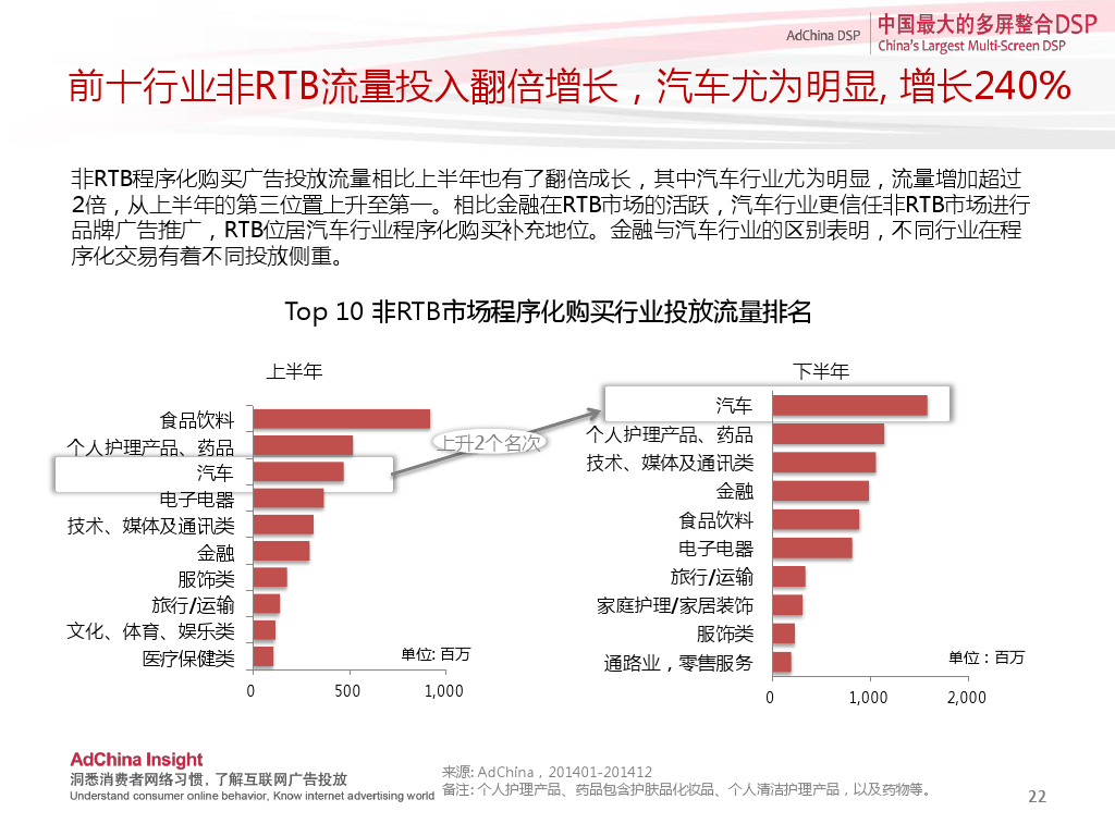 小鹿推广,竞价软件,SEM营销