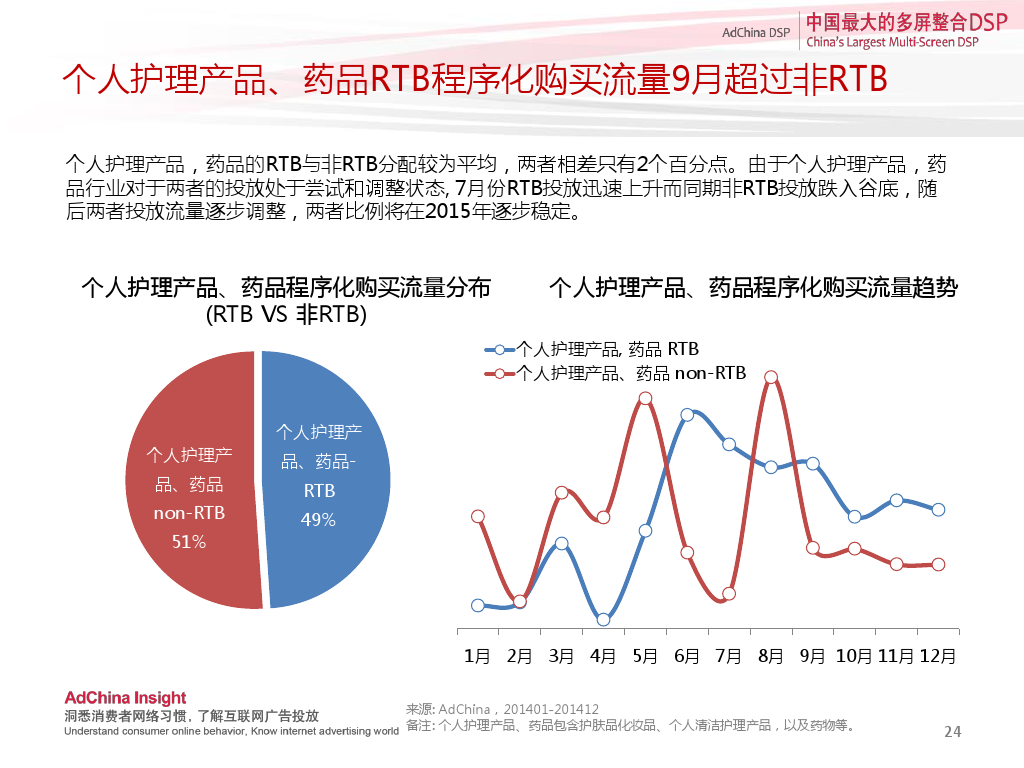 小鹿推广,竞价软件,SEM营销