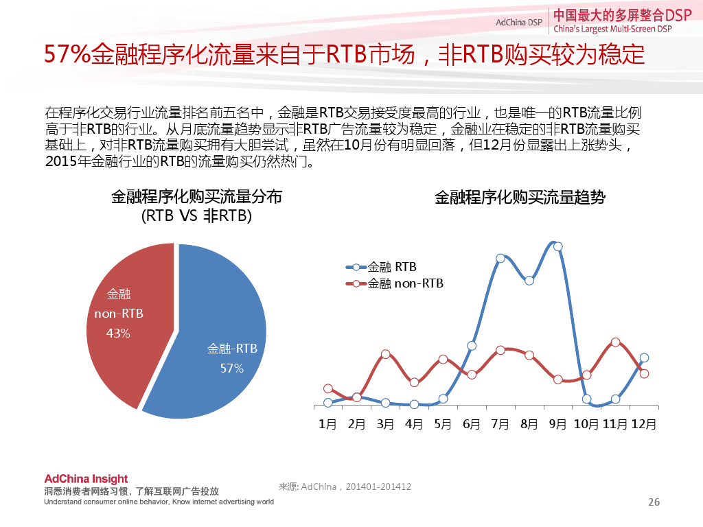小鹿推广,竞价软件,SEM营销