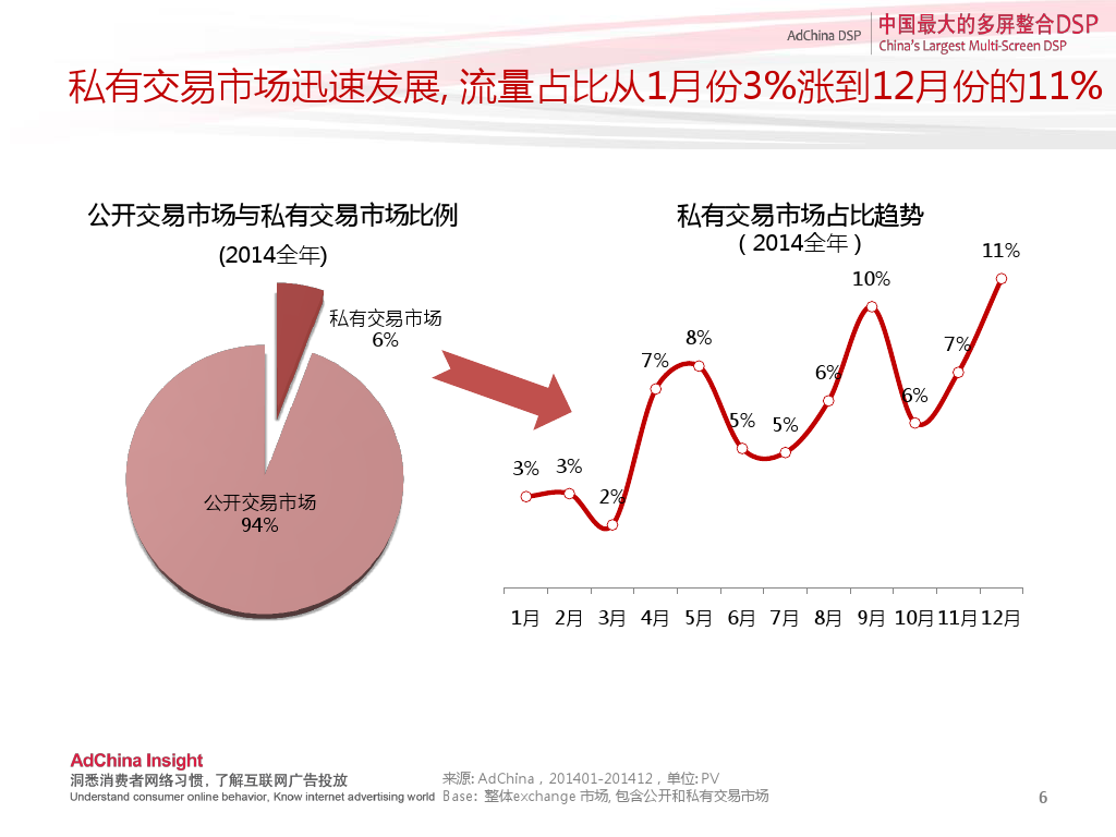 小鹿推广,竞价软件,SEM营销
