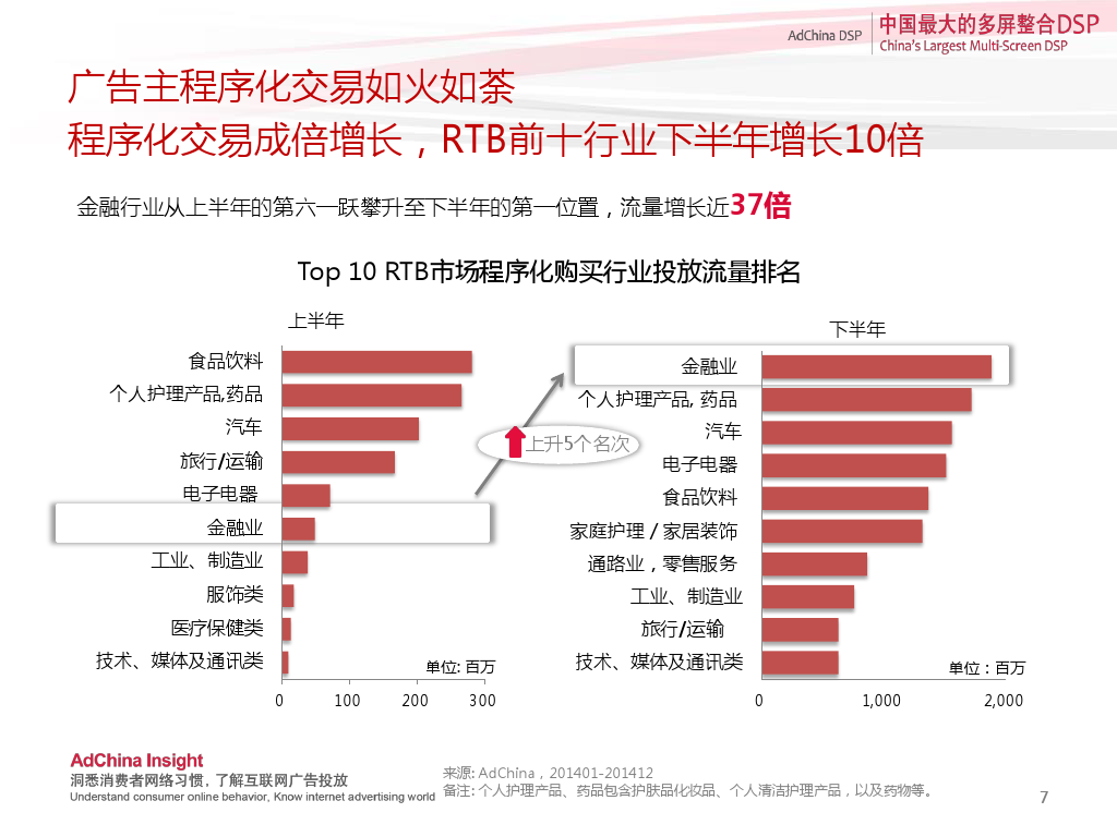 小鹿推广,竞价软件,SEM营销