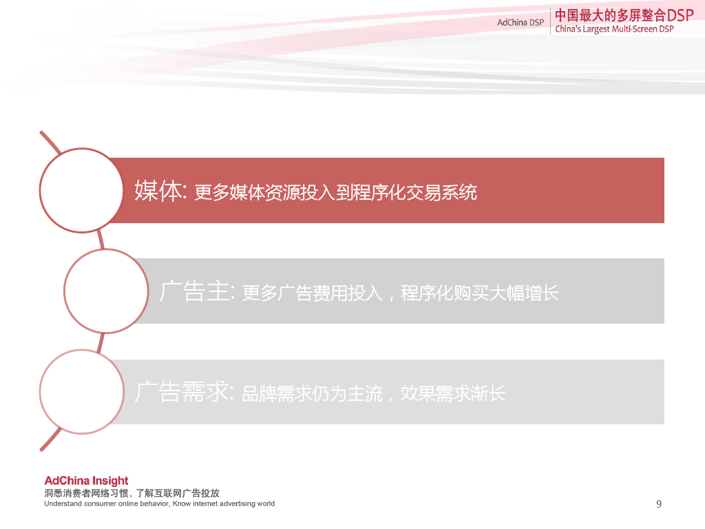 小鹿推广,竞价软件,SEM营销