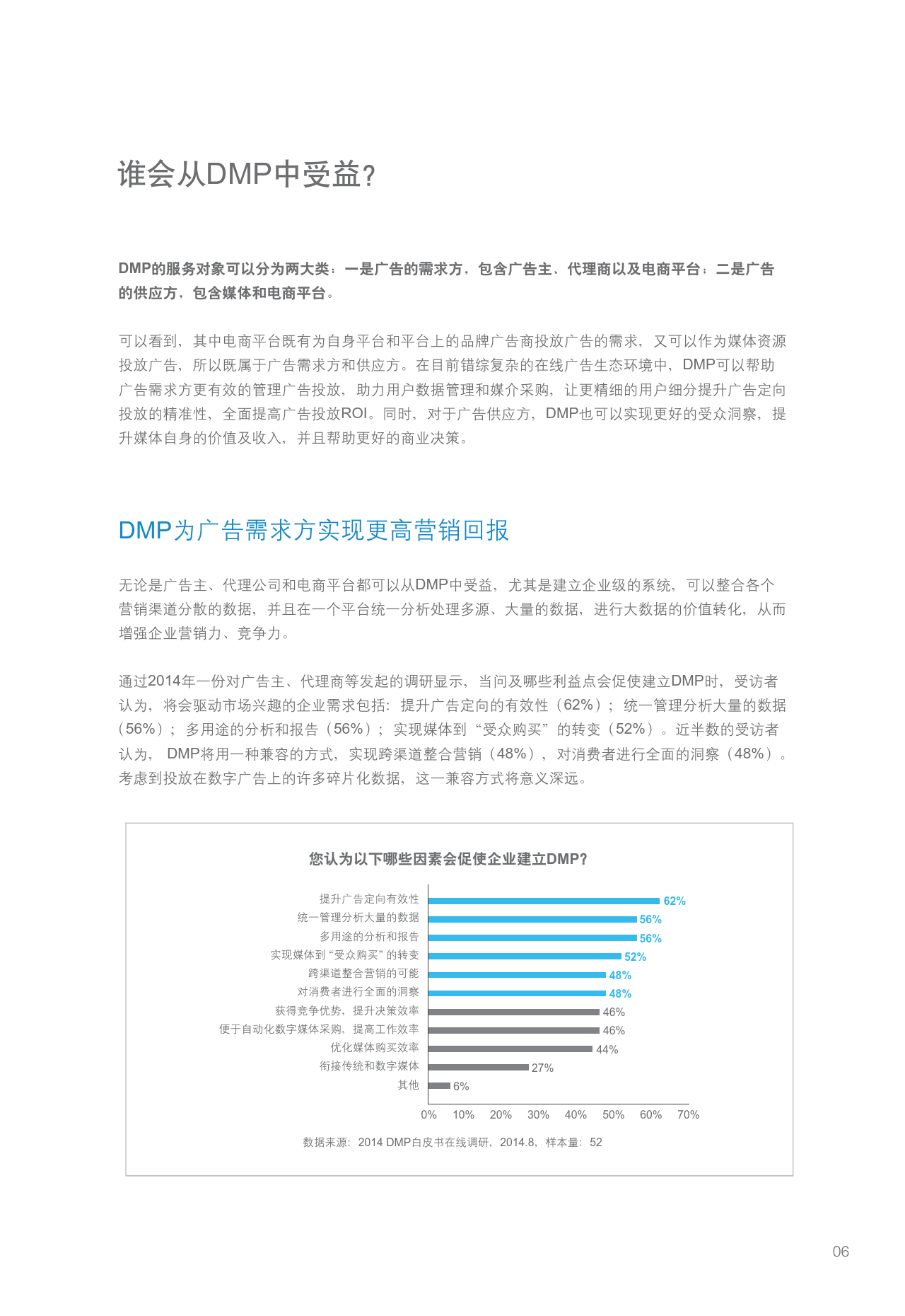 小鹿推广,竞价软件,SEM营销