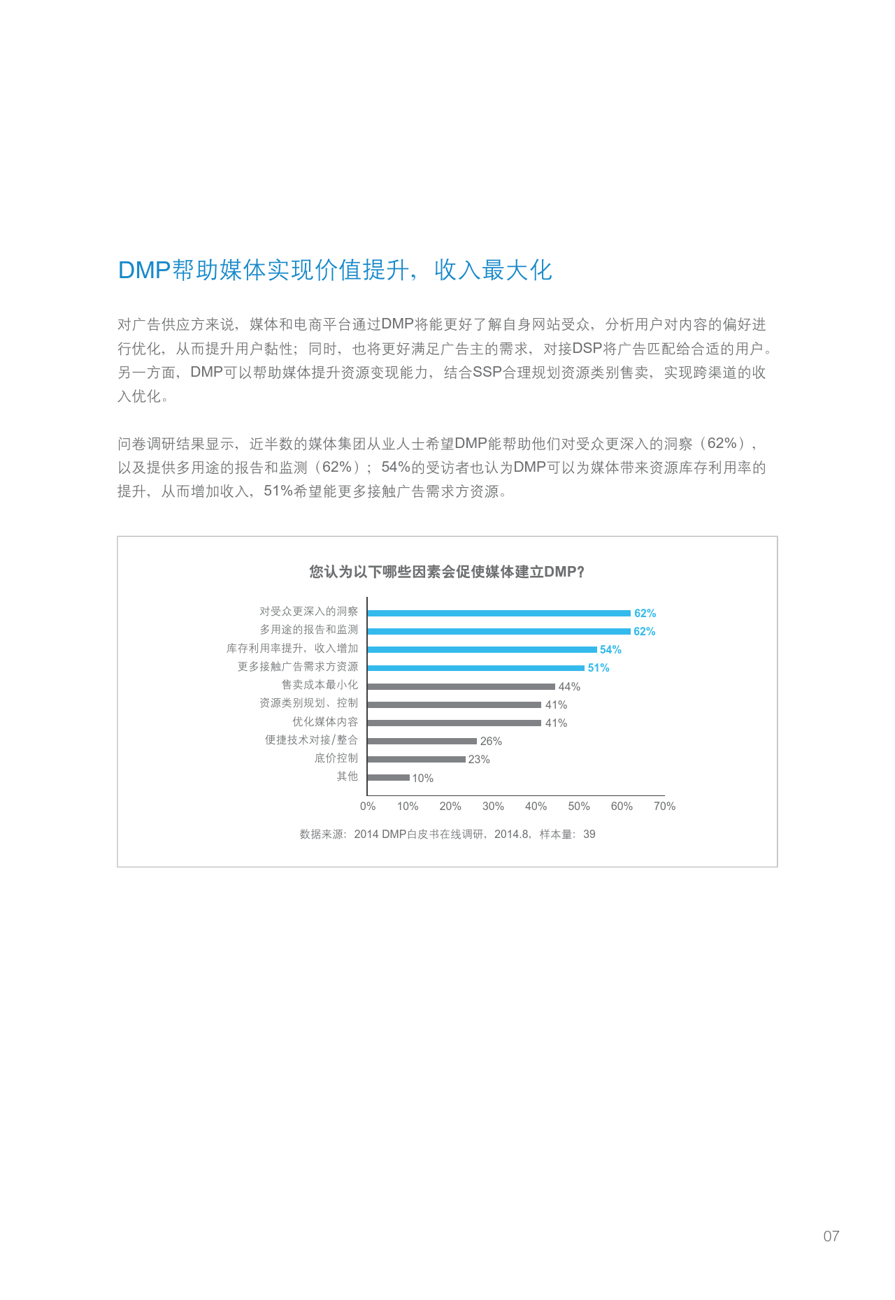 小鹿推广,竞价软件,SEM营销